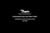 Them presentation Connected Food trails