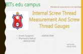 Internal screw thread and gauges