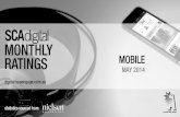 SCA Digital - Mobile Ratings - May 2014
