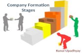 BBA-SEM-1-FBO-Company formation stages