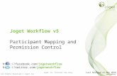 Joget Workflow v5 Training Slides - Module 10 - Participant Mapping and Permission Control