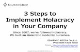 3 steps to implement holacracy in your company