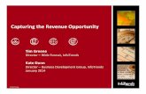 Capturing the Revenue Opportunity