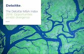 The Deloitte M&A Index 2016