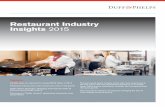 Restaurant Industry Insights - November 2015