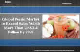 Global Pectin Market Report 2015-2020