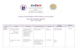 Accomplishment Report SMM&E; June-July 2016