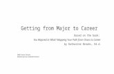 Getting from Major to Career