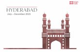 Hyderabad Real Estate Presentation