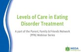 Levels of Care in Eating Disorder Treatment - National