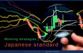 Japanese standard is a profitable strategy by OLYMP TRADE