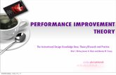 Performance improvement theory
