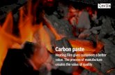 Rexva carbon paste heating element overview