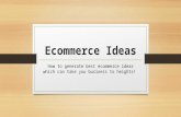 Ecommerce Business Ideas
