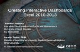 Creating Interactive Dashboards with Microsoft Excel