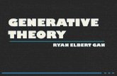 Generative Theory on Language