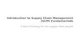 Introduction to supply chain management (scm)