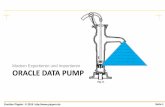 Introduction into Oracle Data Pump 11g/12c - Export and Import Data