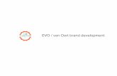 EVO Energy Consulting Brand Development