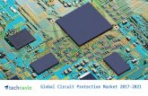Global Circuit Protection Market 2017 - 2021