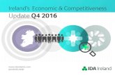 Ireland's Economic & Competitiveness Update - Q4 2016