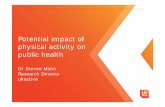 Potential impact of physical activity on public health