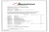 Aviation Australia Statement of Results (Cert IV in Aeroskills Mechanical Feb 2006-Feb 2007)