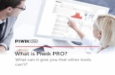 What is Piwik PRO?