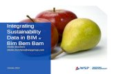 Delivering Sustainability Digitally - Integrating Sustainability Data in BIM