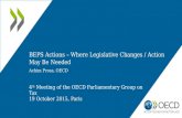 BEPS Actions – where legislative changes/action may be needed