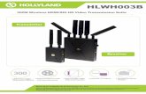 Hollyland Wireless Video Transmission System 1000ft/300M