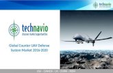 Global Counter UAV Defense System Market 2016-2020
