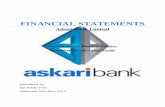 Financial Statements ( Askari Bank Limited report )