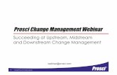 Suceeding at Upstream, Midstream and Downstream Change Management