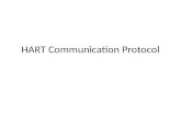 Hart communication protocol