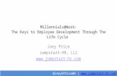 Millennials at Work: The Keys to Employee Development Through the Life Cycle