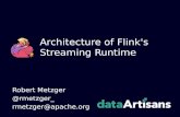 Architecture of Flink's Streaming Runtime @ ApacheCon EU 2015