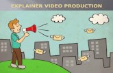 Explainer Video Production | AnimationB2B