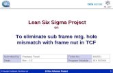 Six Sigma Project Final