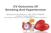 CV Outcomes Of Smoking & Hypertension