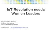 Women leaders in IoT