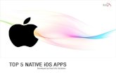 Best 5 iOS Apps Developed by Root Info Solutions Pvt. Ltd.