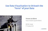 eRetail Europe 2016 - Use Data Visualisation to Unleash the Power of Data - Vincent von Bueren - AdBirds