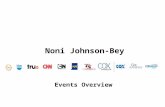 Noni Johnson-Bey Events Overview