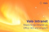Valo Intranet in a Nutshell - Fall in ♥ with Your Intranet