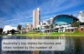 Australia's top cities, states/ territories ranked by the number of LinkedIn Realtors