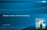 Global Career Path Modeling