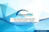 Slewing Bearings Market by Type & Application - 2020 | IndustryARC