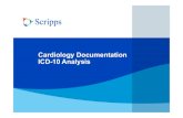 Cardiology Documentation ICD-10 Analysis