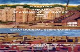 ANNUAL STATEMENT OF RATES